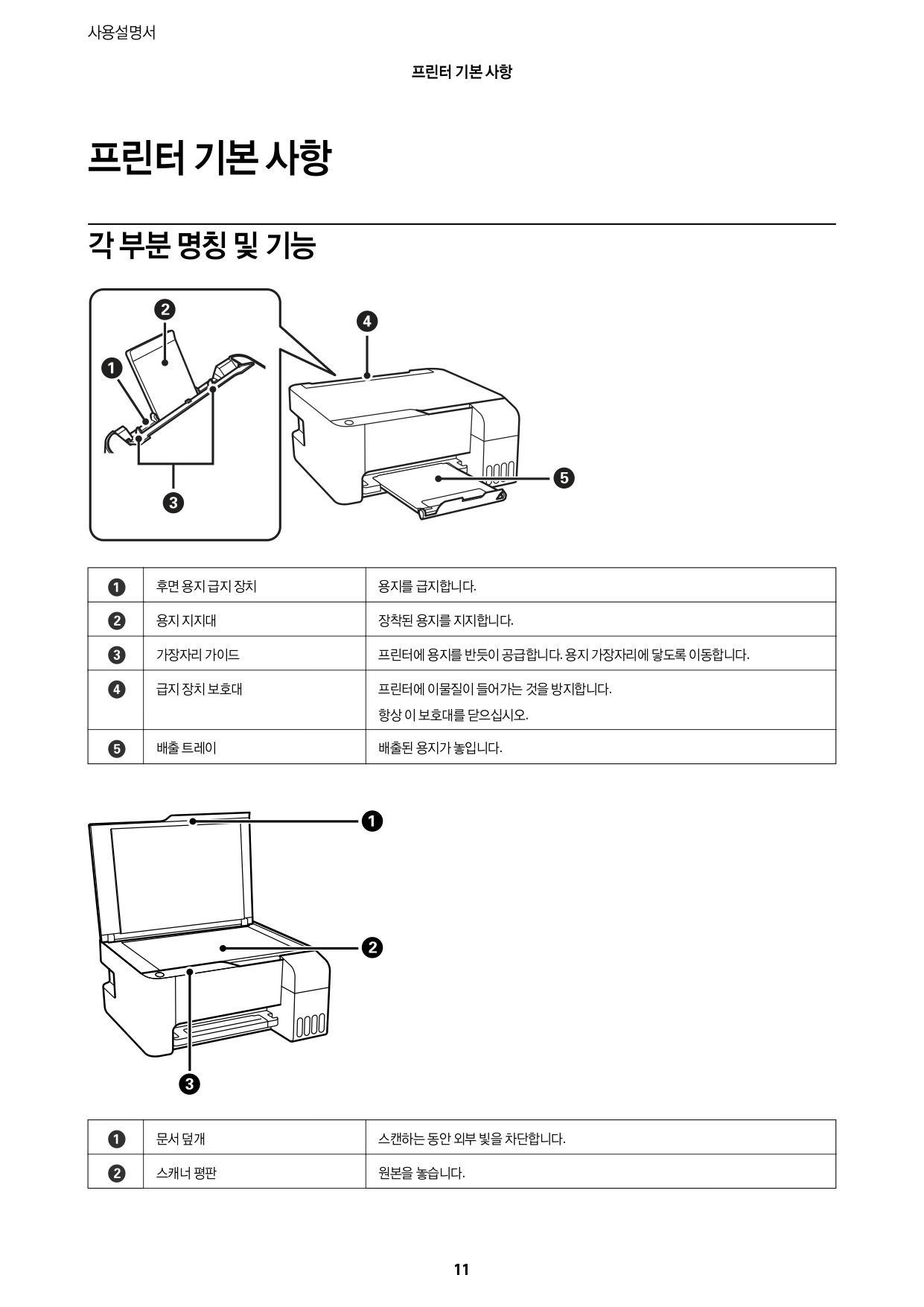 manual_page-0011.jpg