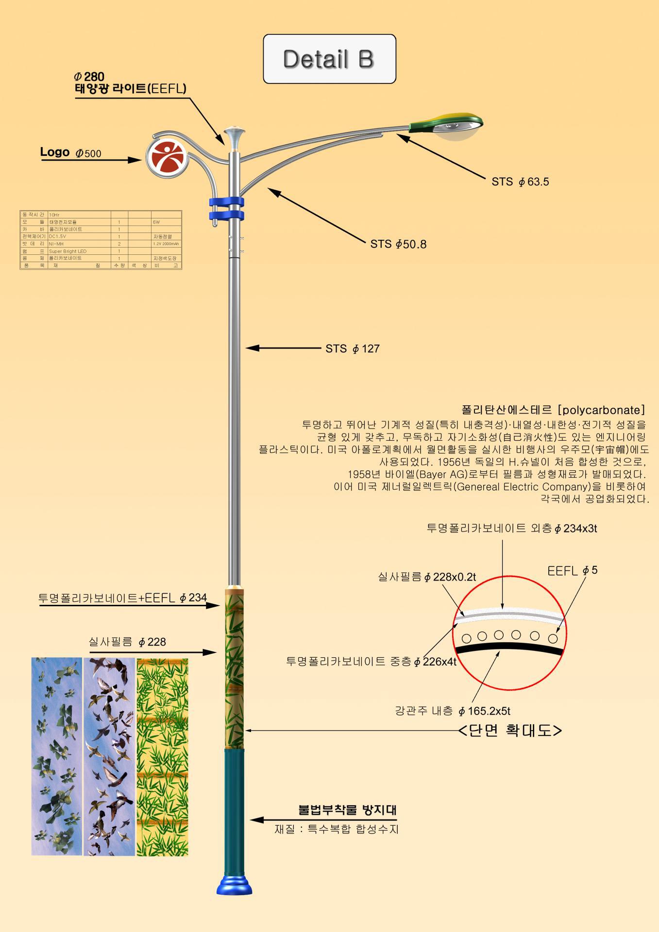 detail b.jpg