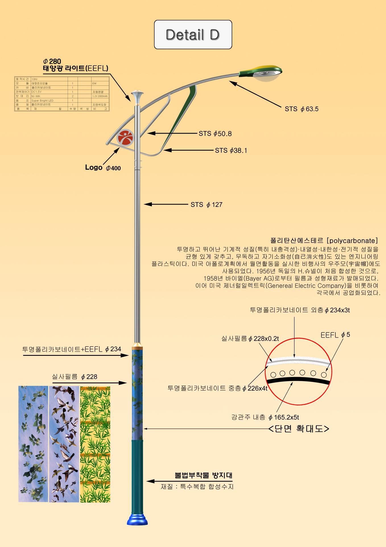 detail d.jpg